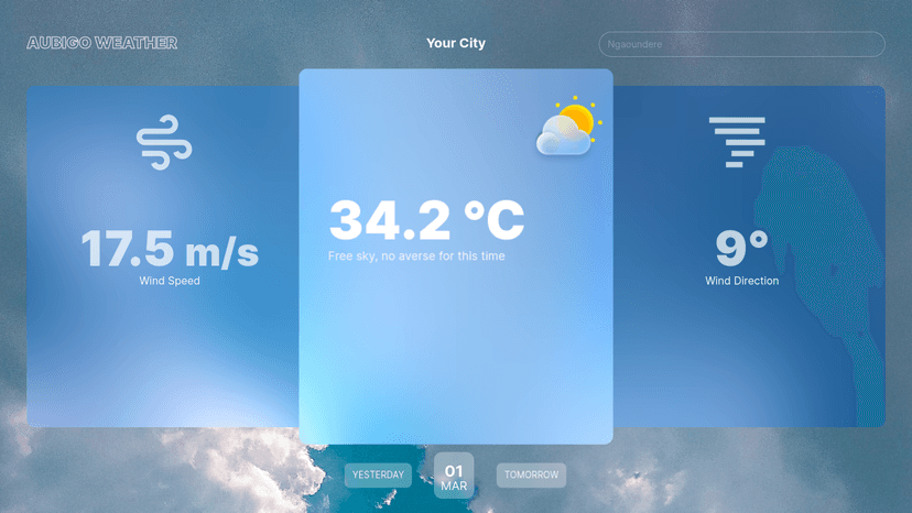 Aubigo Weather